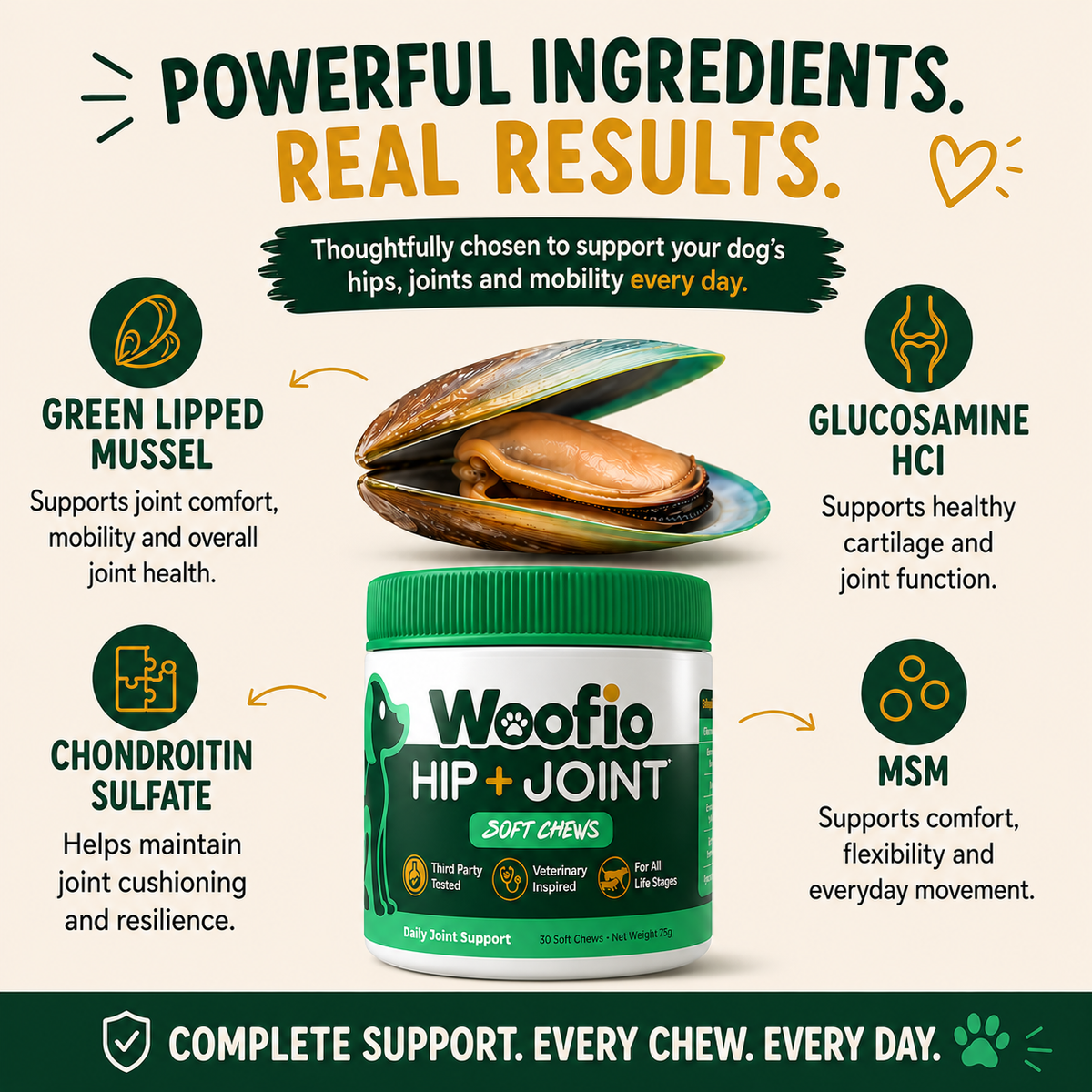 Woofio |  Hip & Joint Chews